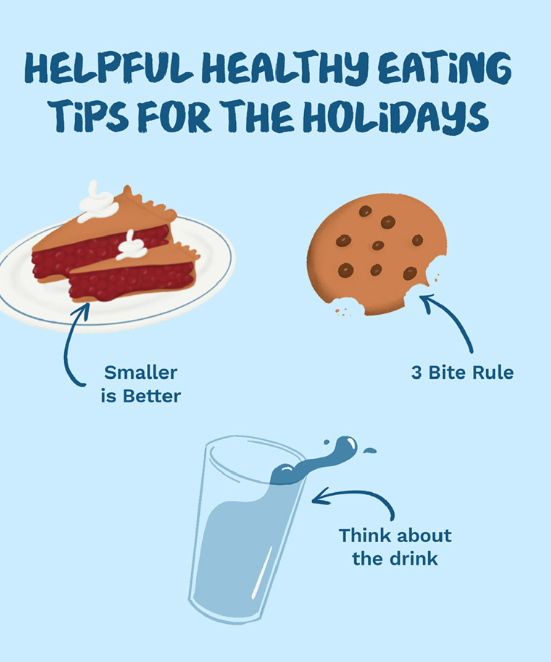 Controlling Binge Eating