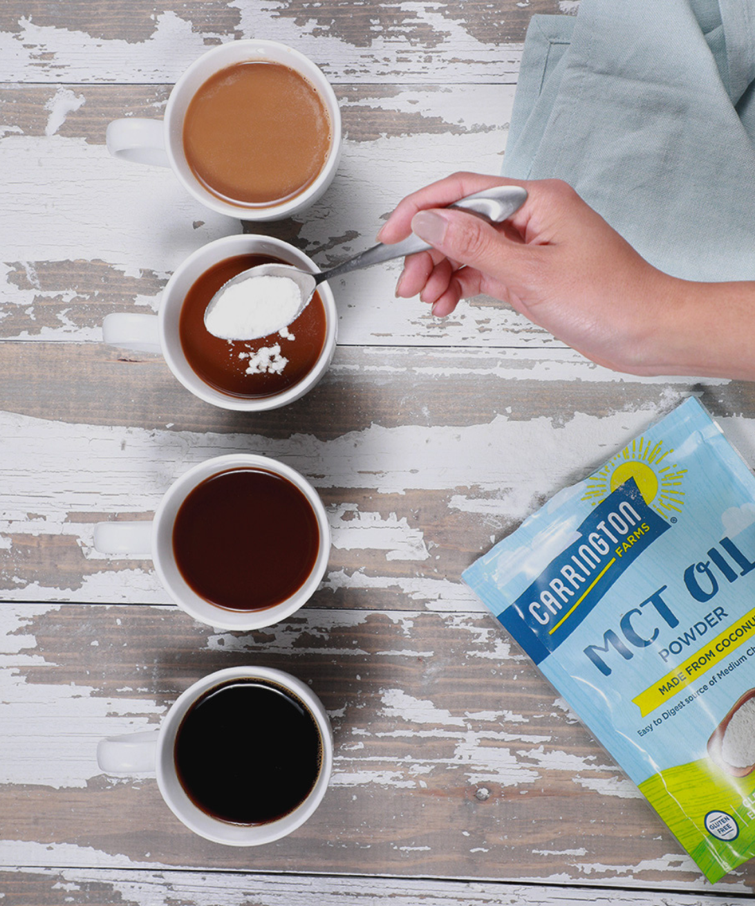 What's All The Buzz About MCT?