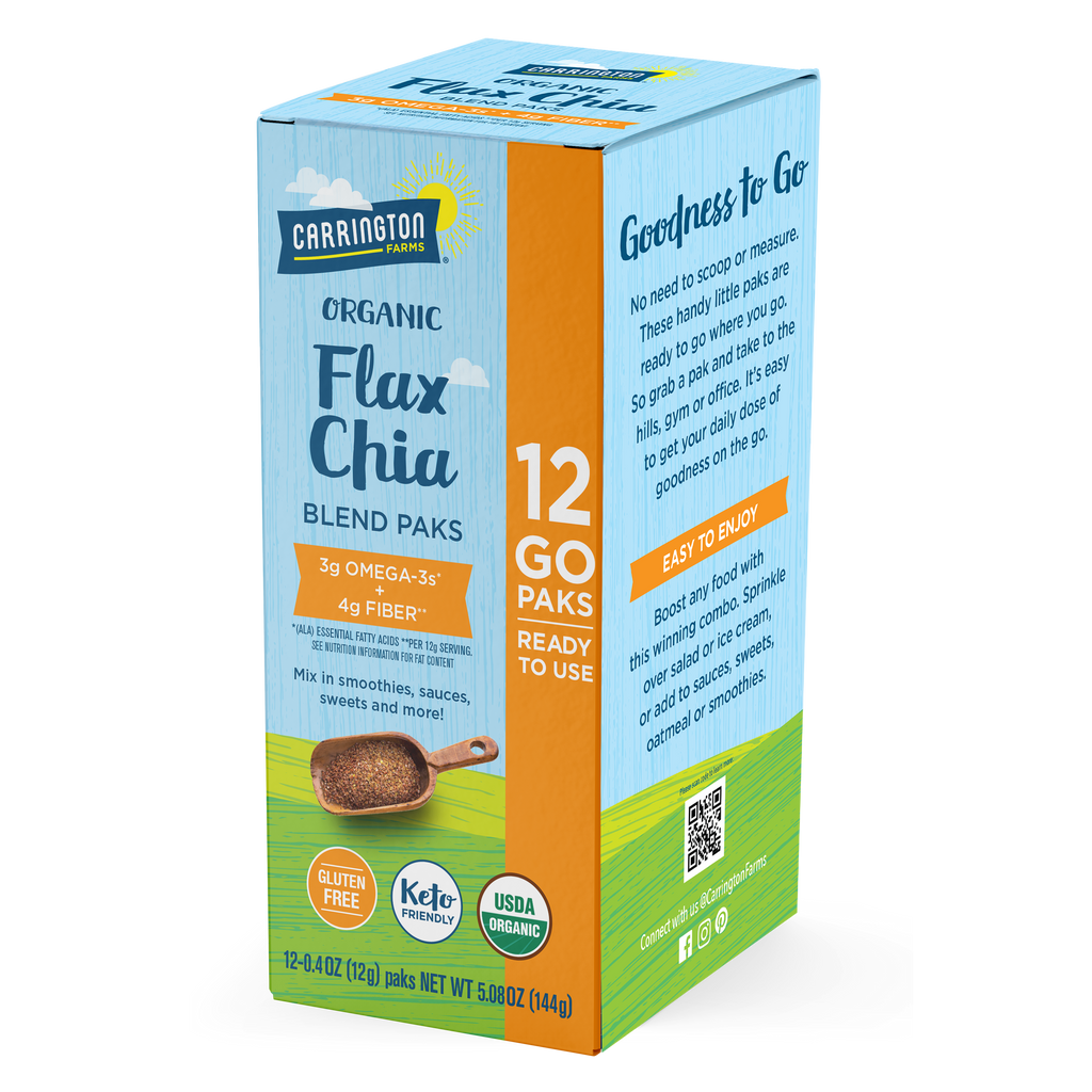 Victor Point Forms Flaxseed Chia Seeds Colon Cleanse at Victor Adkins blog